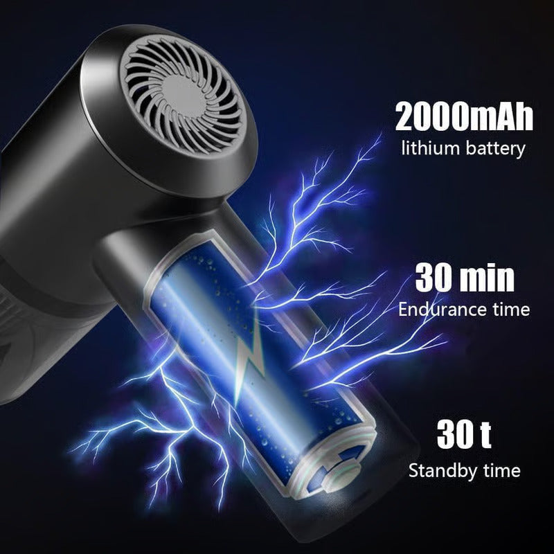 3 IN 1 Portable Car Vacuum Cleaner with Blower.