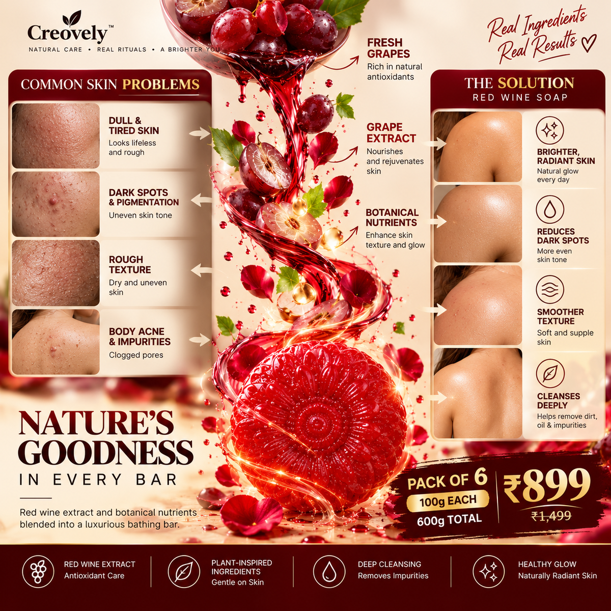 Creovely Rubivane™ Ruby Bath Ritual — Redwine Soap | Pack of 6