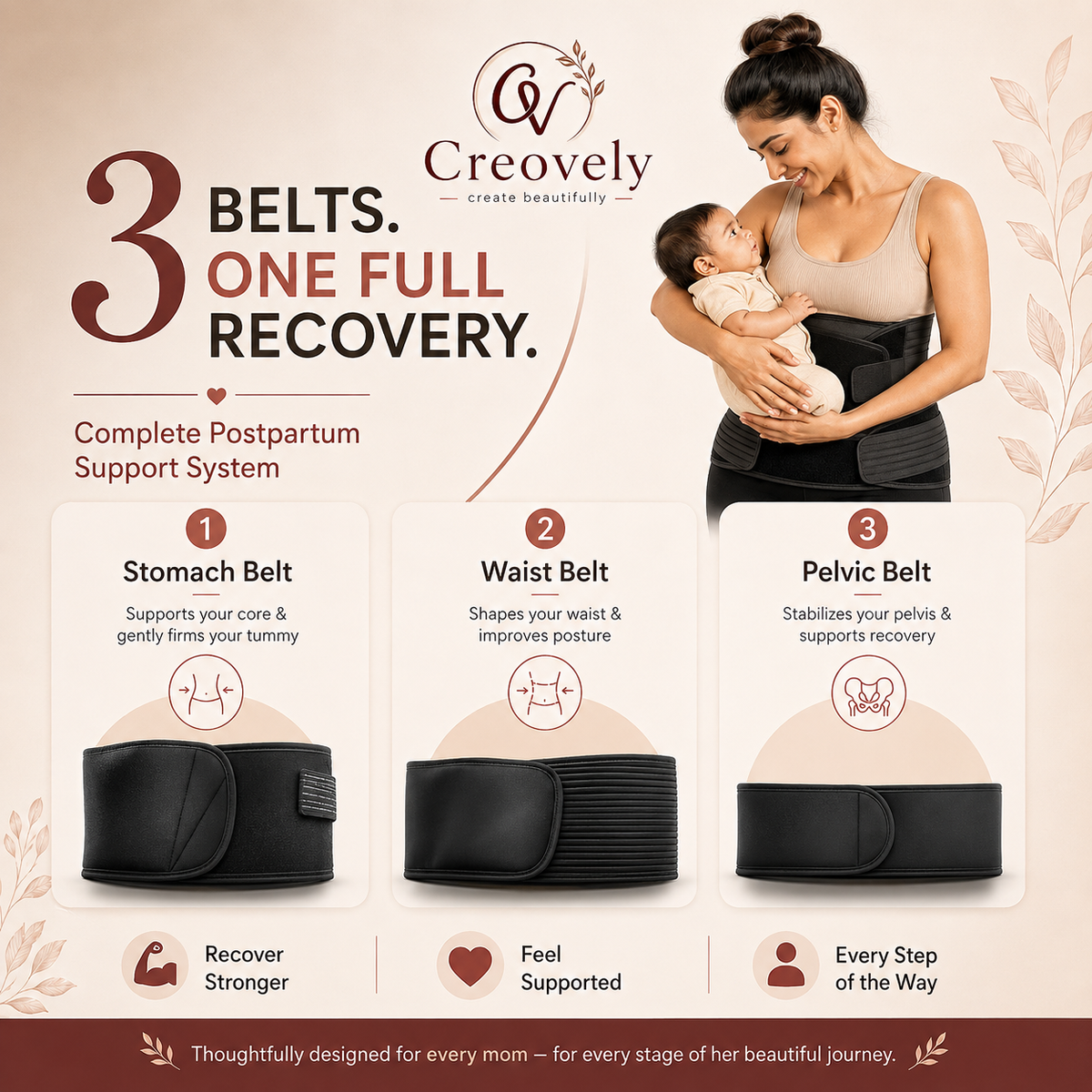 Creovely™ MomCare 3-in-1 After Delivery Support Belt