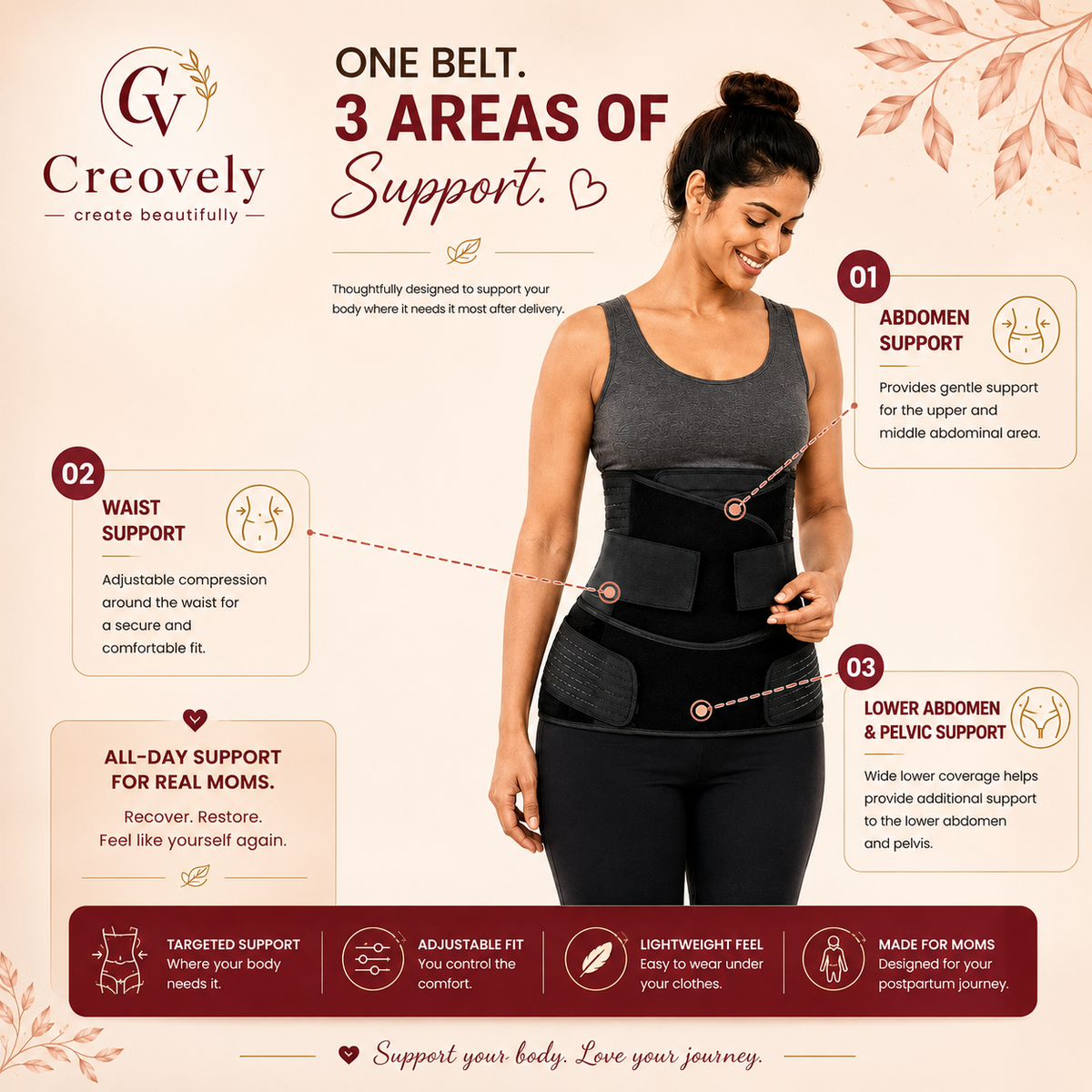 Creovely™ MomCare 3-in-1 After Delivery Support Belt