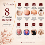 Creovely™ MomCare 3-in-1 After Delivery Support Belt