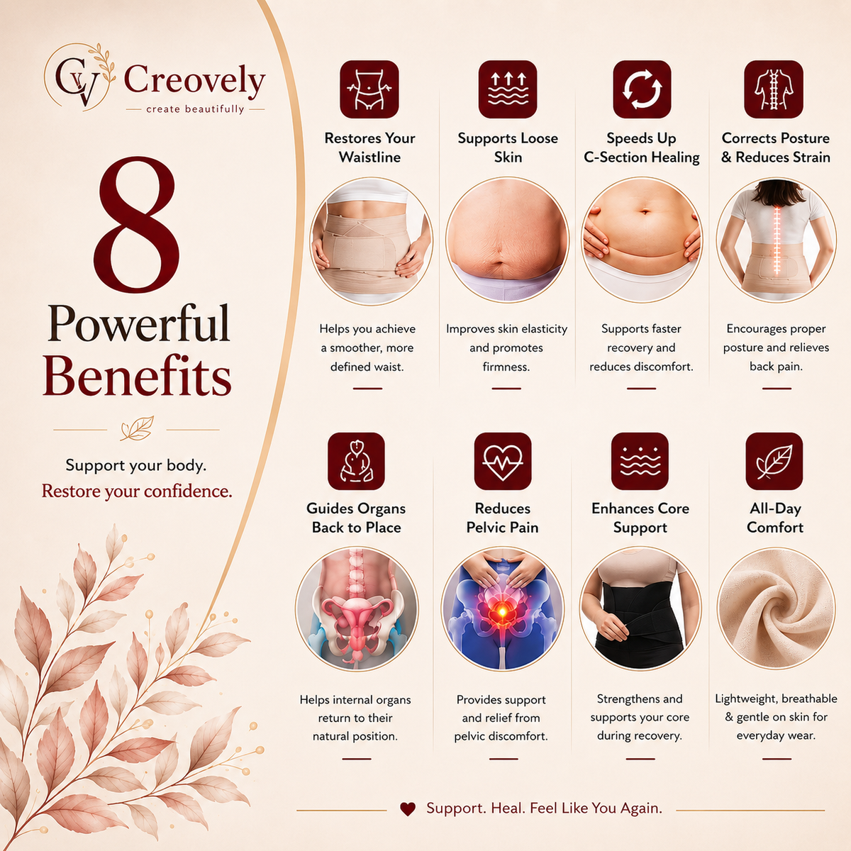 Creovely™ MomCare 3-in-1 After Delivery Support Belt