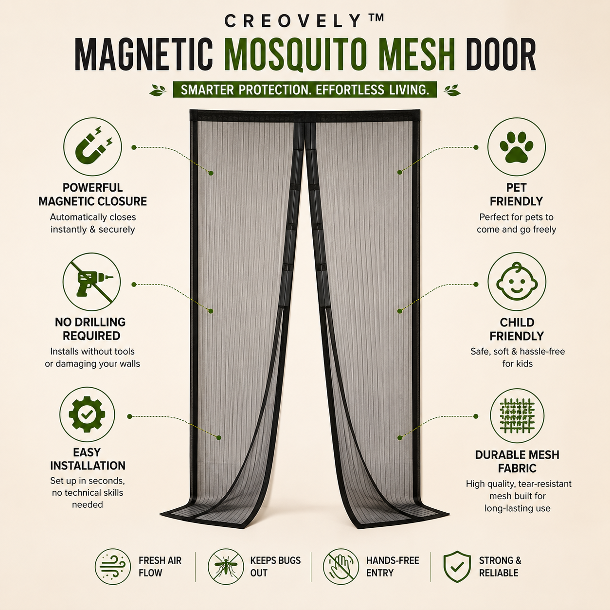 Creovely™ Magnetic Mosquito Protection Net