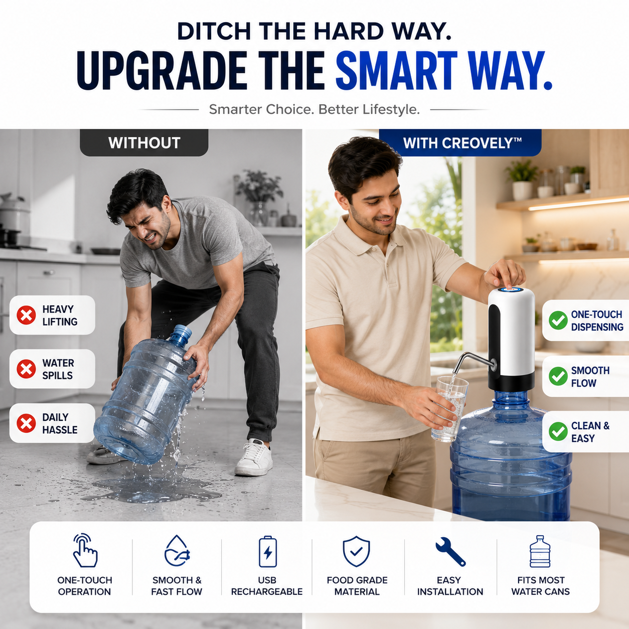 Creovely™ One-Touch Water Dispenser