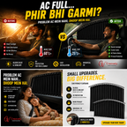 Creovely™ Car Privacy & Sun Protection Kit