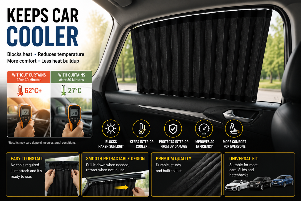 Creovely™ Car Privacy & Sun Protection Kit