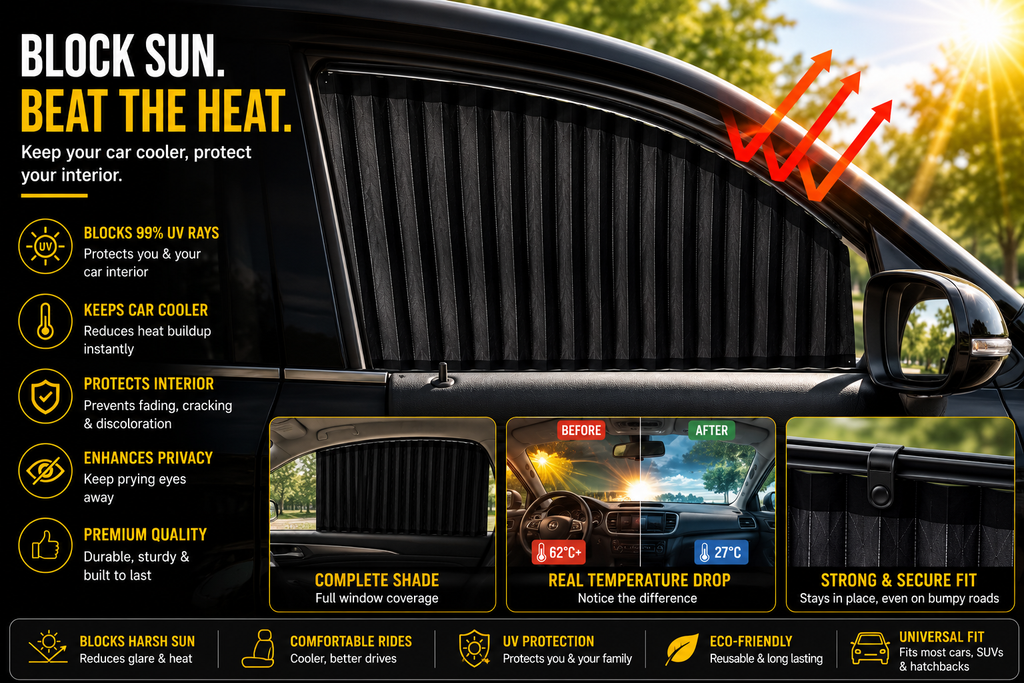 Creovely™ Car Privacy & Sun Protection Kit