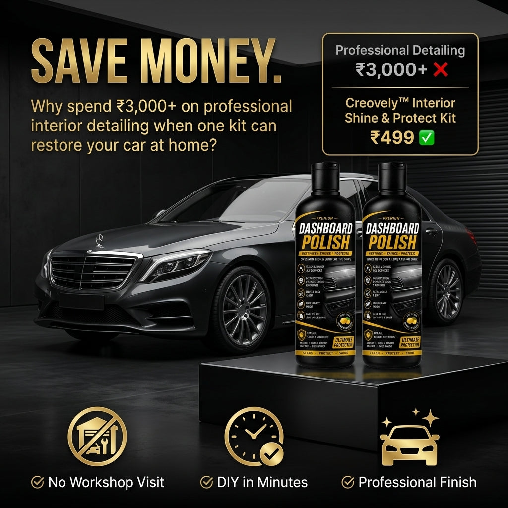 Creovely™ Interior Shine & Protect Kit
