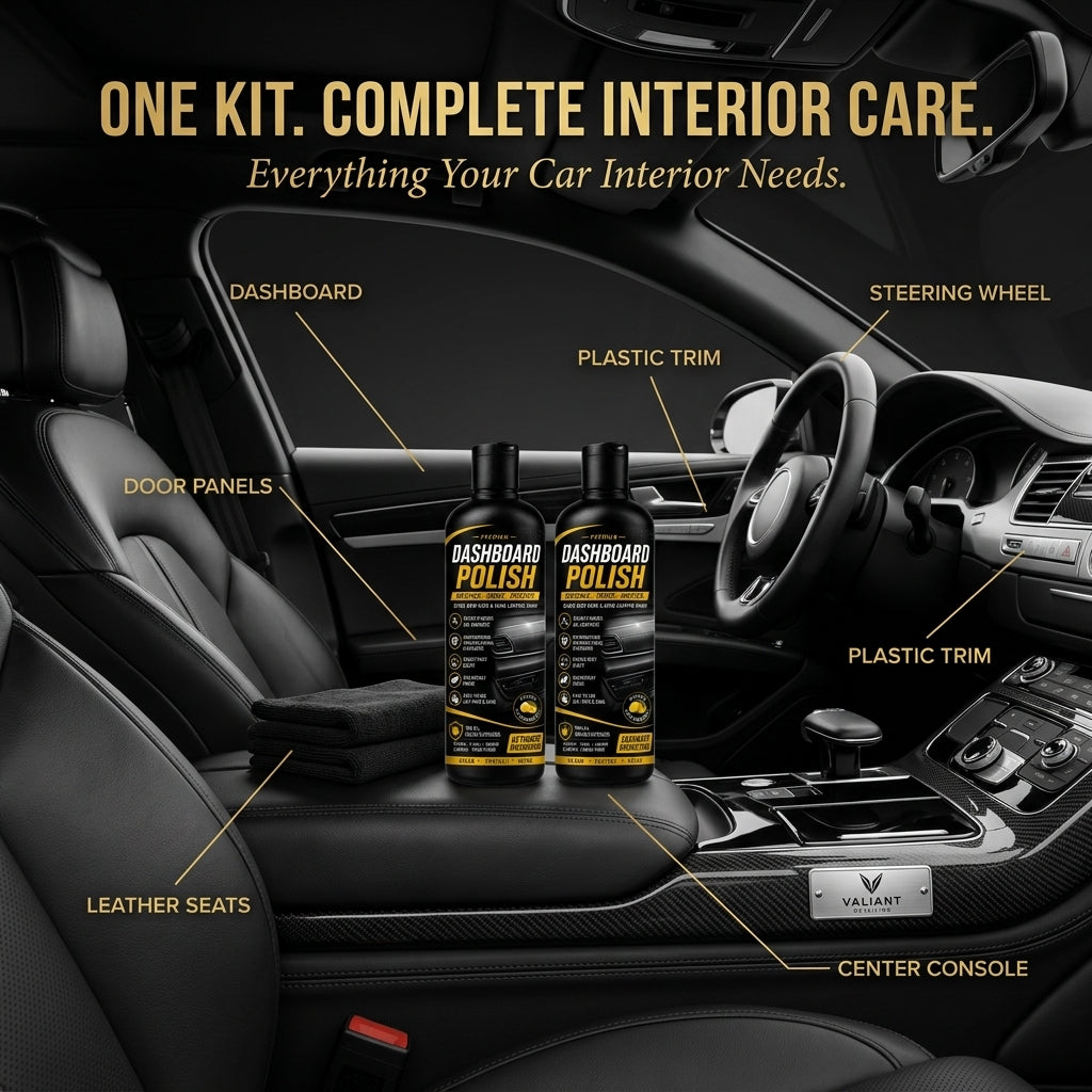 Creovely™ Interior Shine & Protect Kit