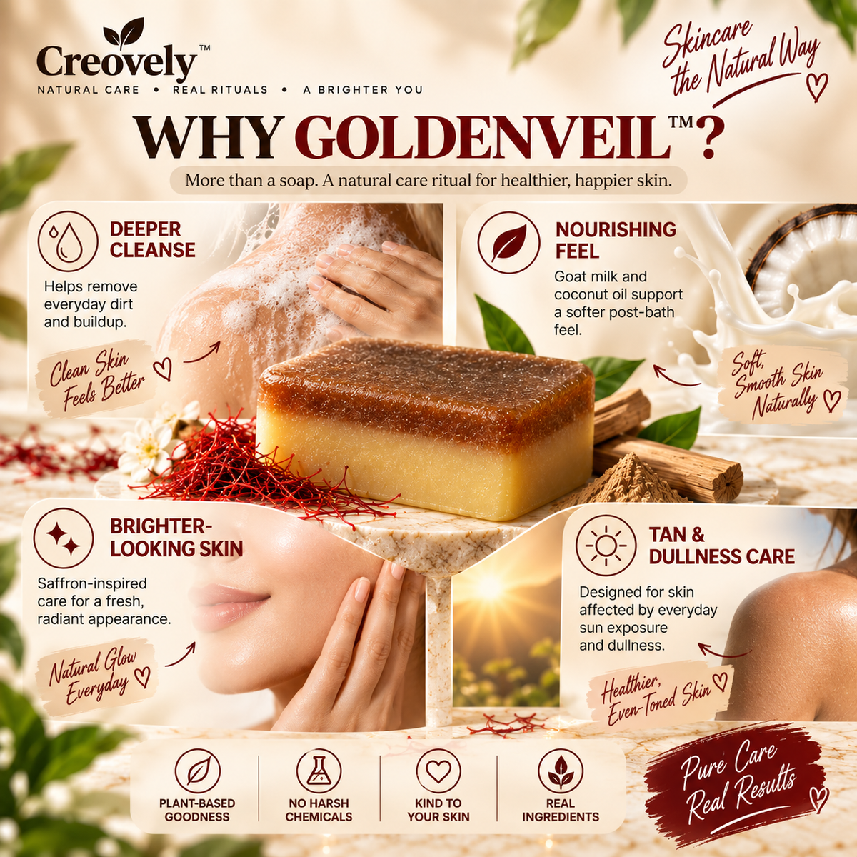 Creovely GoldenVeil™ Handmade Cleansing Bar — Saffron & Sandalwood | Pack of 2