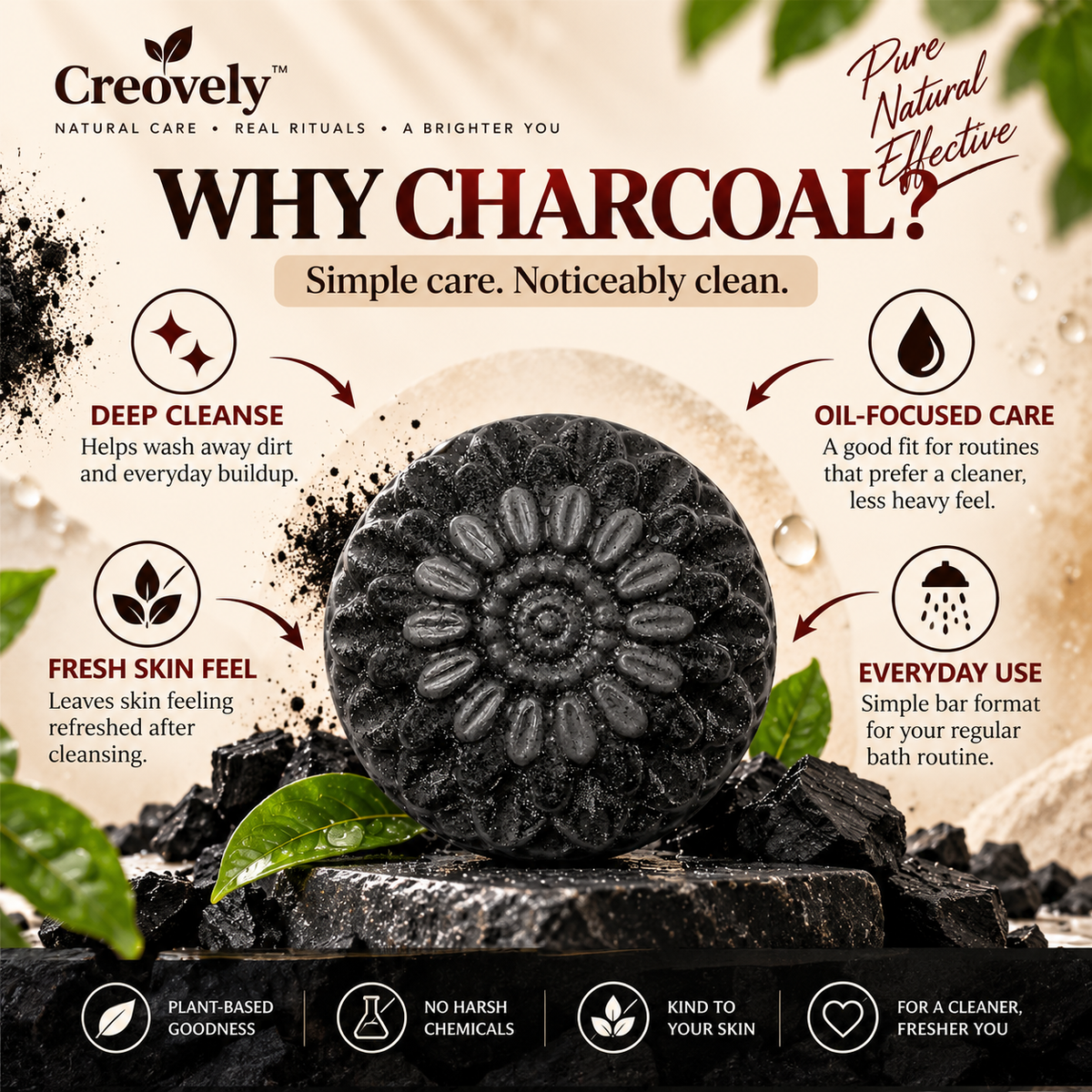 Creovely NoirKind™ Charcoal Reset Bar — Activated Charcoal Soap | Pack of 6