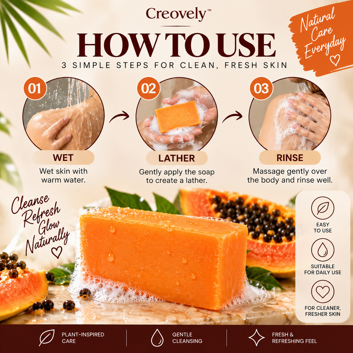Creovely Papayelle™ Tropical Cleansing Bar — Papaya Extract Soap | Pack of 6