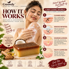 Creovely GoldenVeil™ Handmade Cleansing Bar — Saffron & Sandalwood | Pack of 2