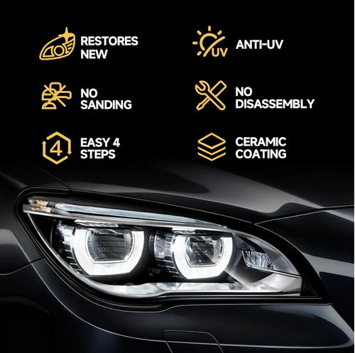 HeadlightRestore™ Car Headlight Restoration Kit (Pack of 2)