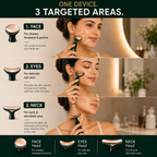 Creovely™ RelaxTouch 3-in-1 Face, Eye & Neck Massager