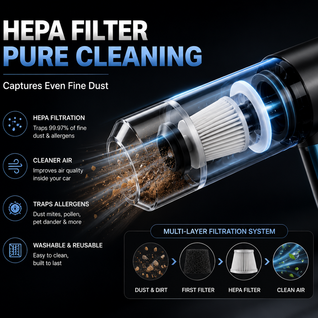 Creovely™ 3-in-1 TurboVac Pro